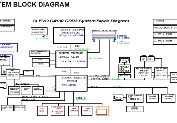 Сервисная документация и схема ноутбука Clevo C4100/C4105 - Clevo C4100 DDR3